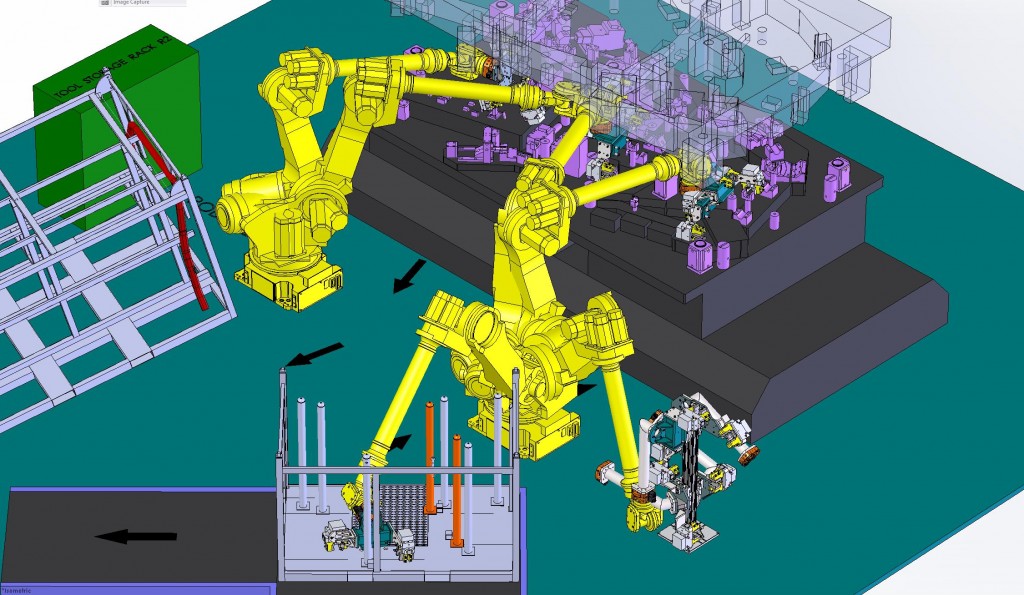 Automotive & Industrial Automation 2020 Engineering Inc